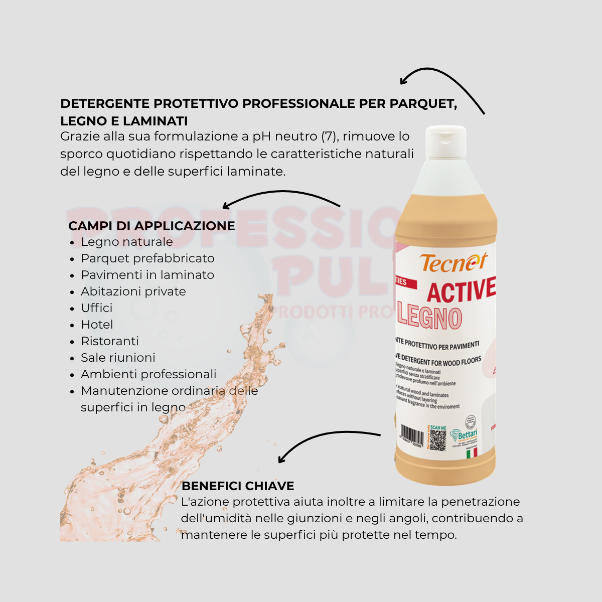Active Legno – Detergente Protettivo per Pavimenti in Legno e Laminati