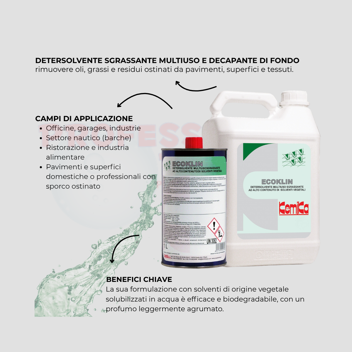 Ecoklin – Detersolvente sgrassante multiuso | Biodegradabile e potente