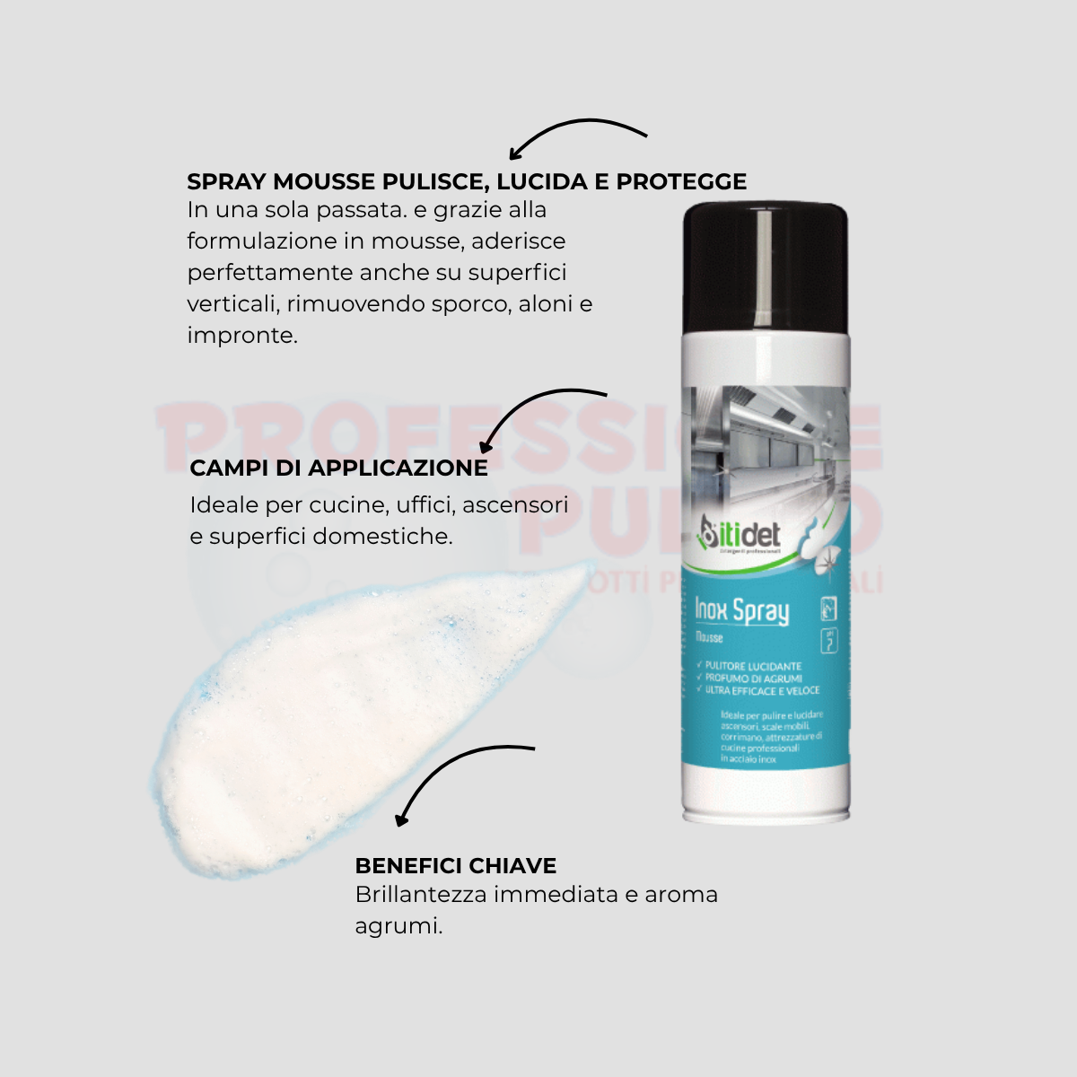 Inox Spray Mousse – Lucidante e Pulitore Acciaio Inox
