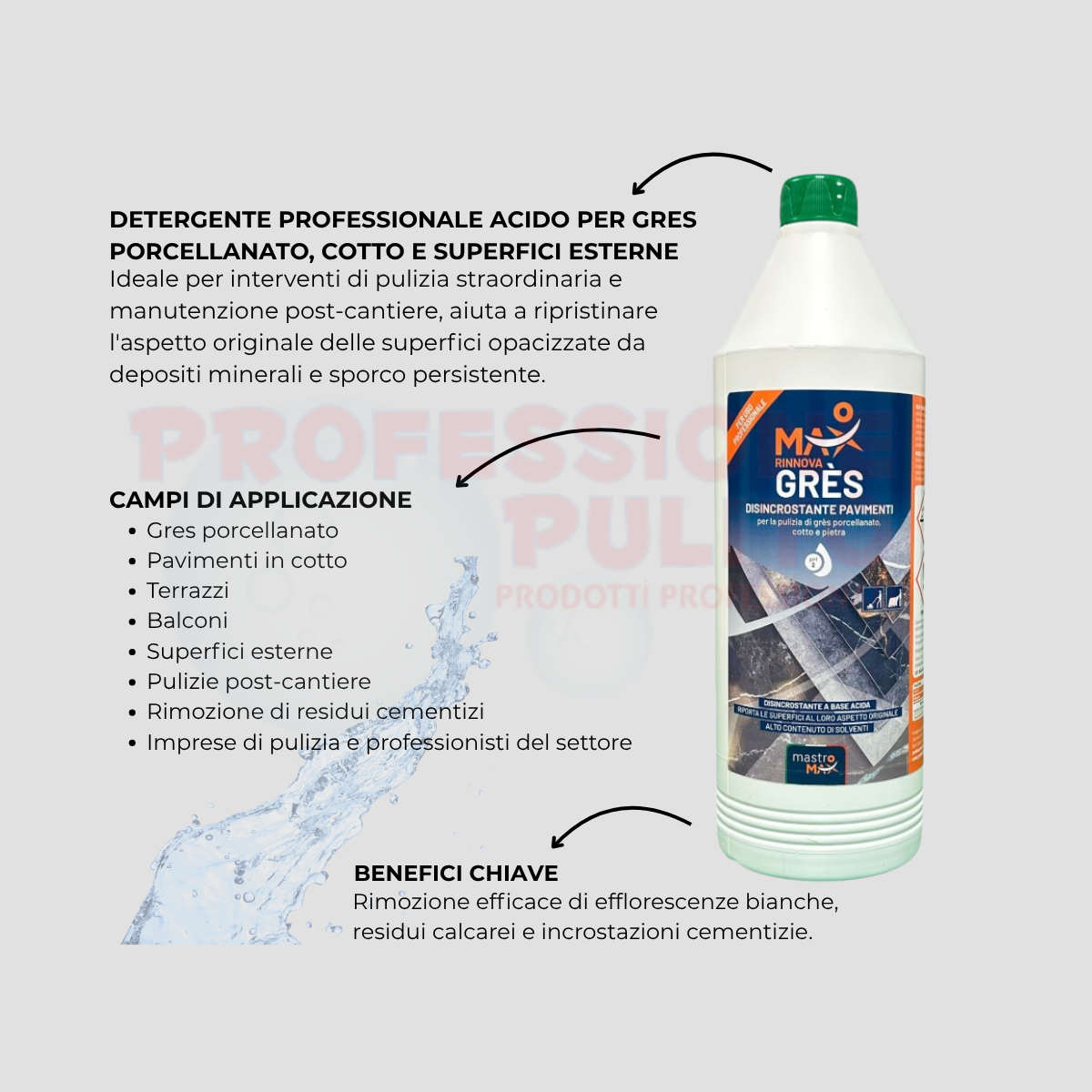Kit Gres Porcellanato Opaco – Post-Cantiere Professionale