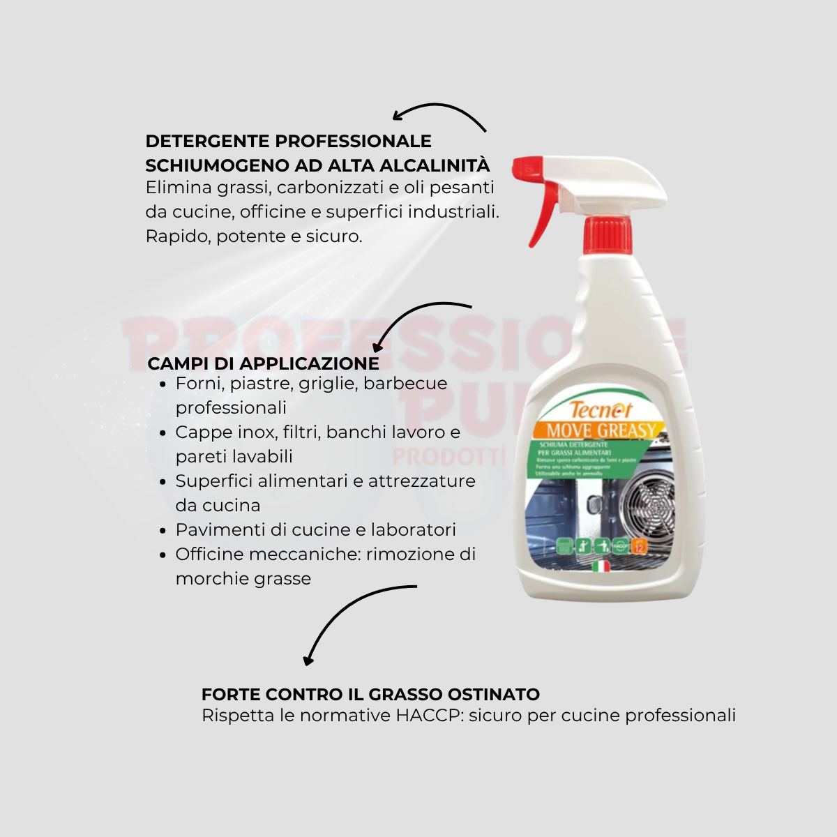 Move Greasy – Schiuma Sgrassante per Forni e Griglie