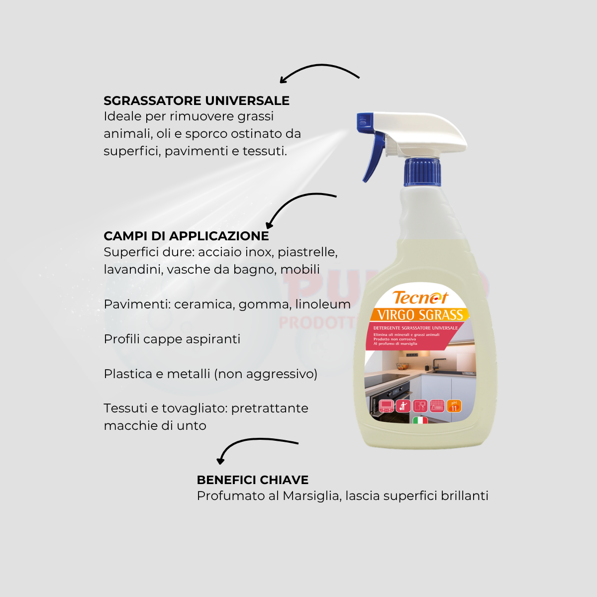 Virgo Sgrass – Sgrassatore Universale Cucina e Superfici
