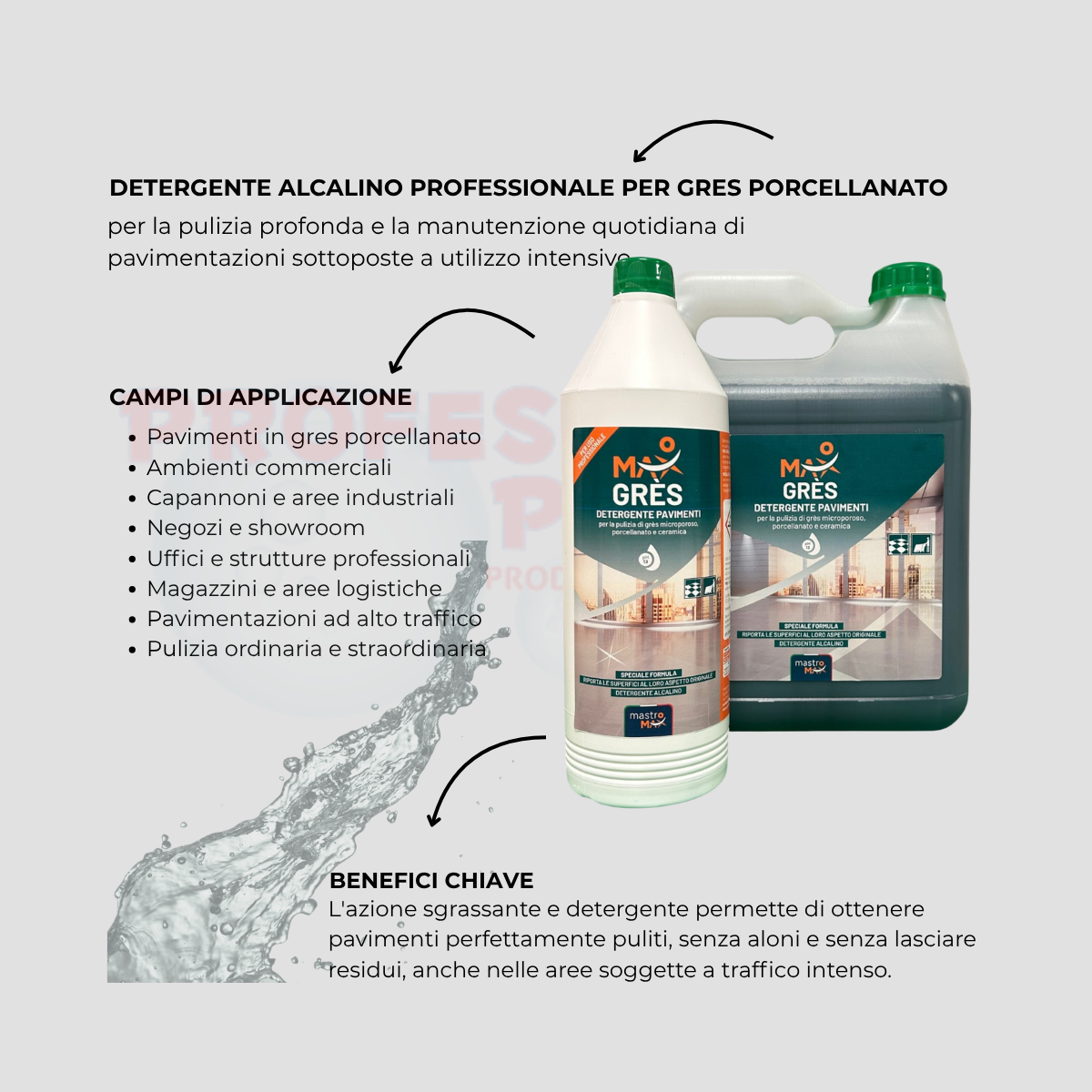 Kit Gres Porcellanato Opaco – Post-Cantiere Professionale