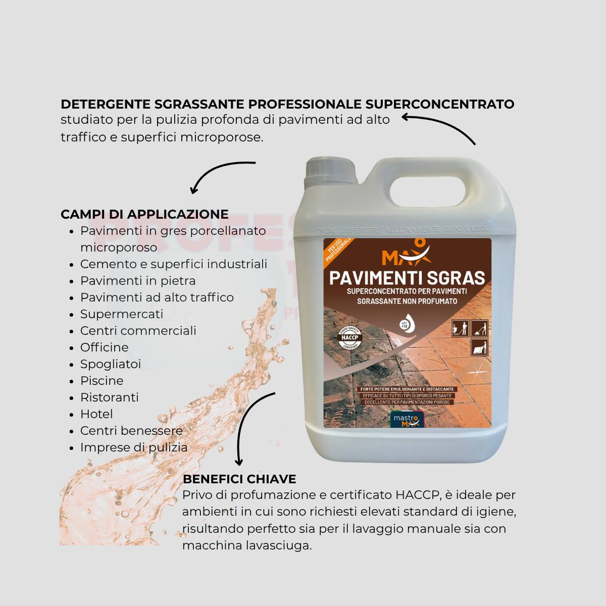 Max Pavimenti Strong – Detergente Sgrassante Professionale Superconcentrato per Pavimenti