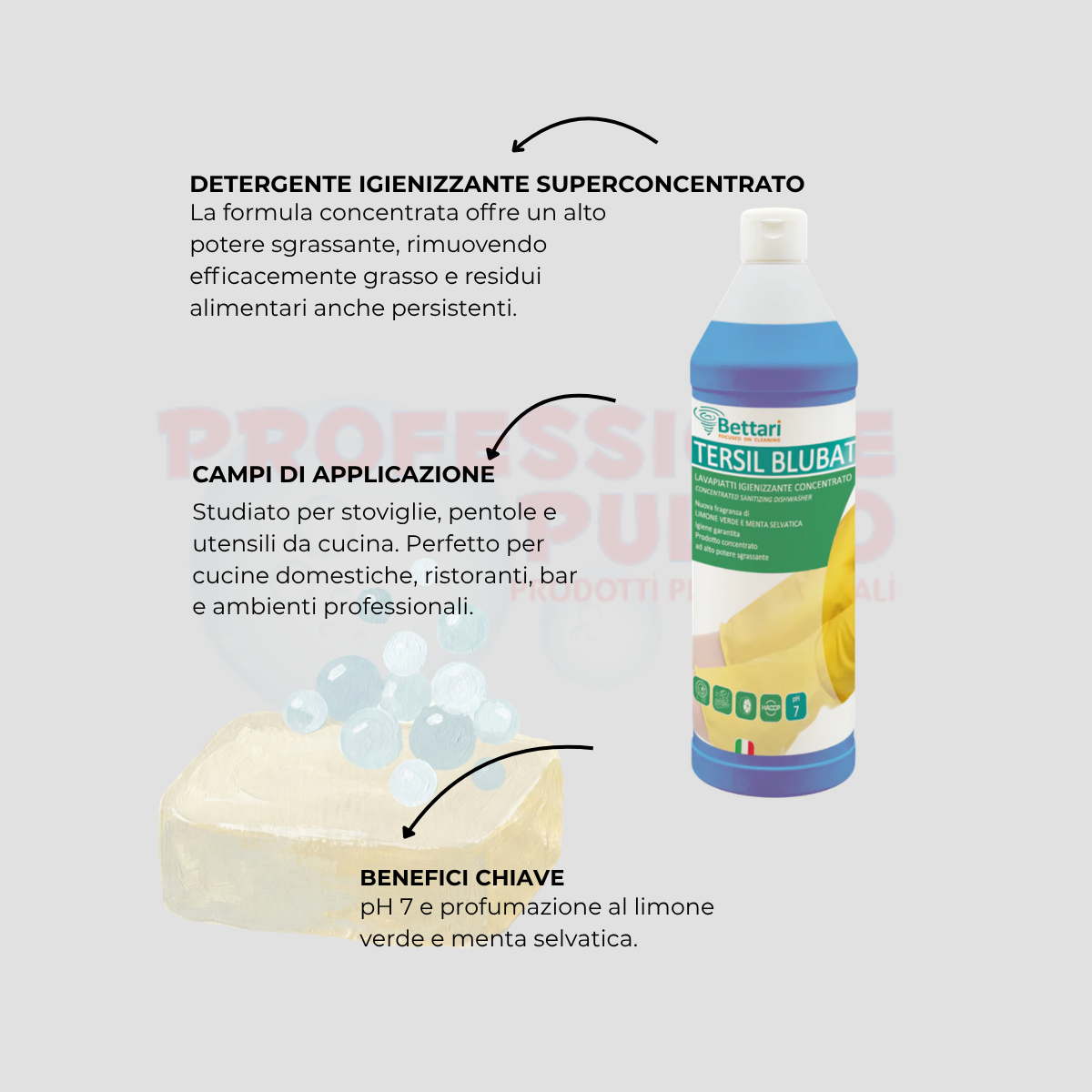 Tersil Blubat 1L – Detergente Igienizzante Stoviglie